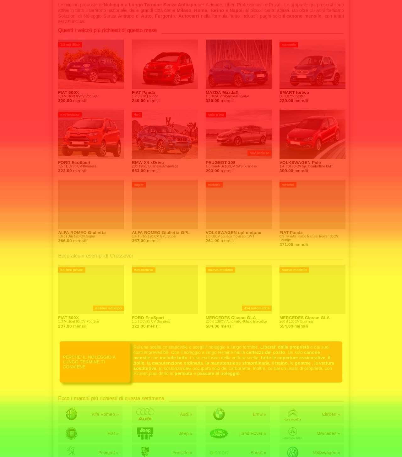 analisi usabilità con heatmap, perizie e valutazioni di user experience e comportamento utenti sui siti web a Padova con heatmap