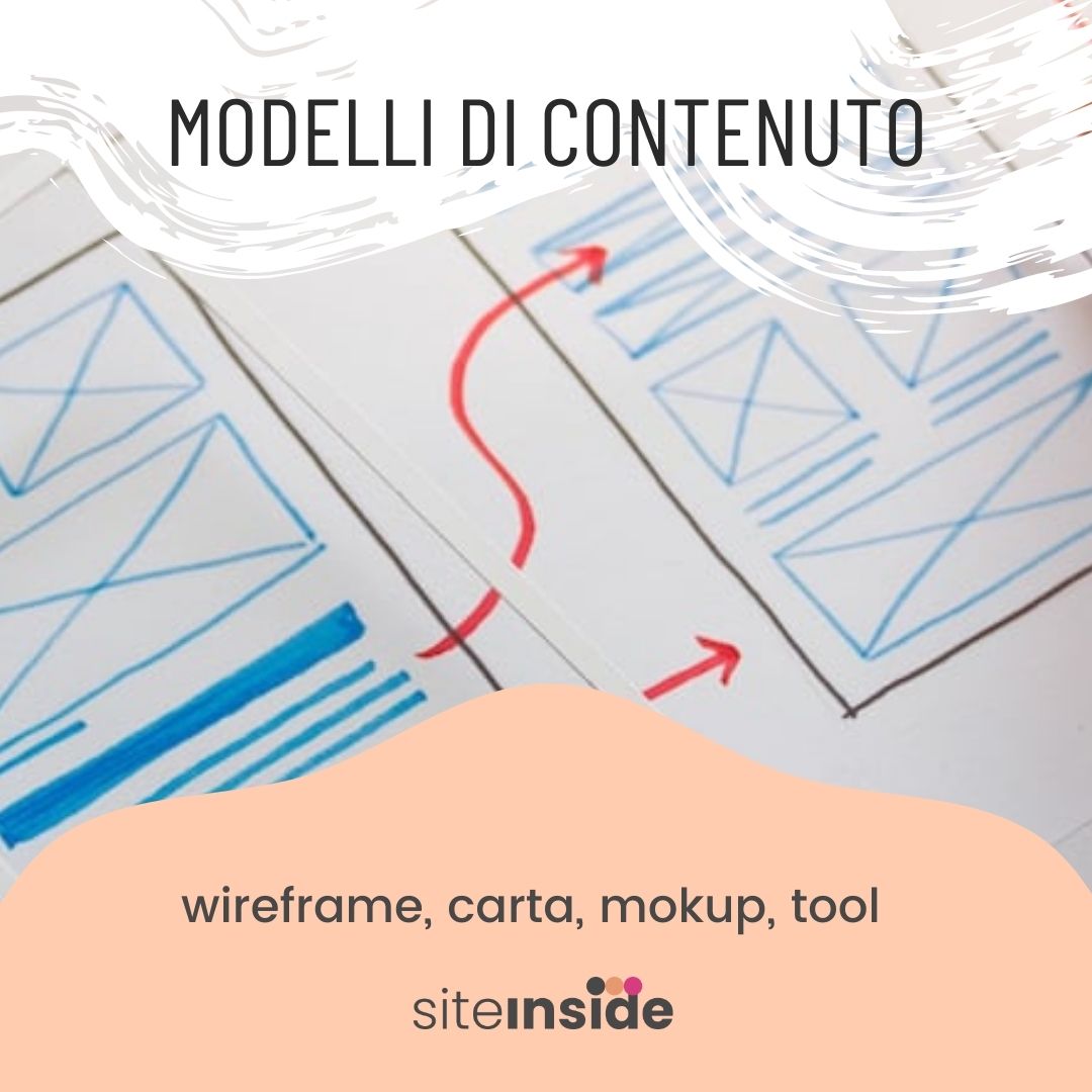 come si crea un modello di contenuto