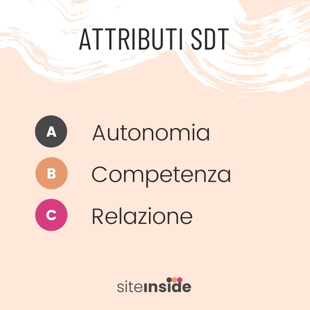 attributi-teoria-sdt