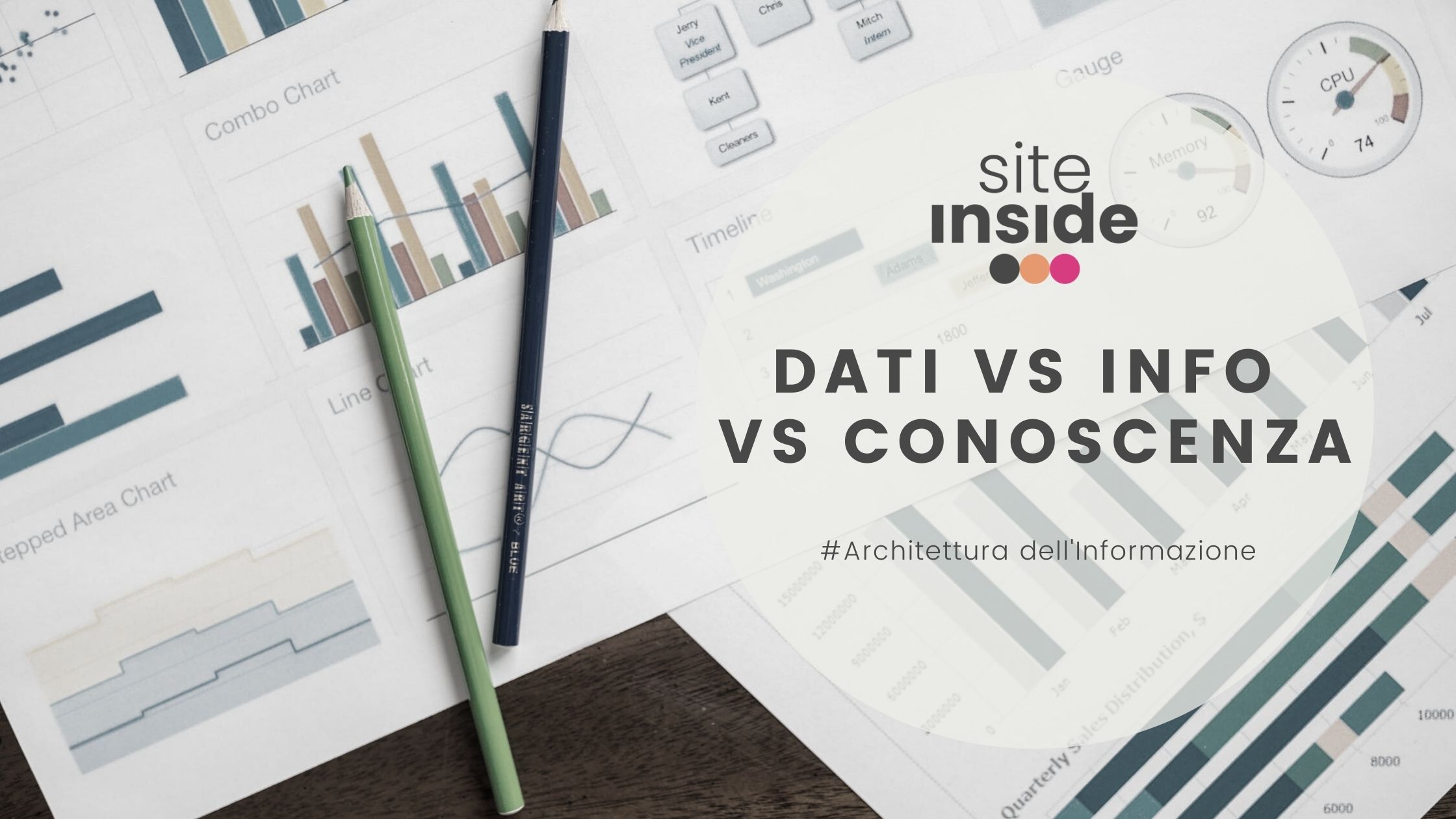 dati vs contenuti vs conoscenza