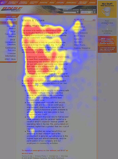 l'esplorazione dei testi di una pagina web rilevata dalla tecnica di eye tracking