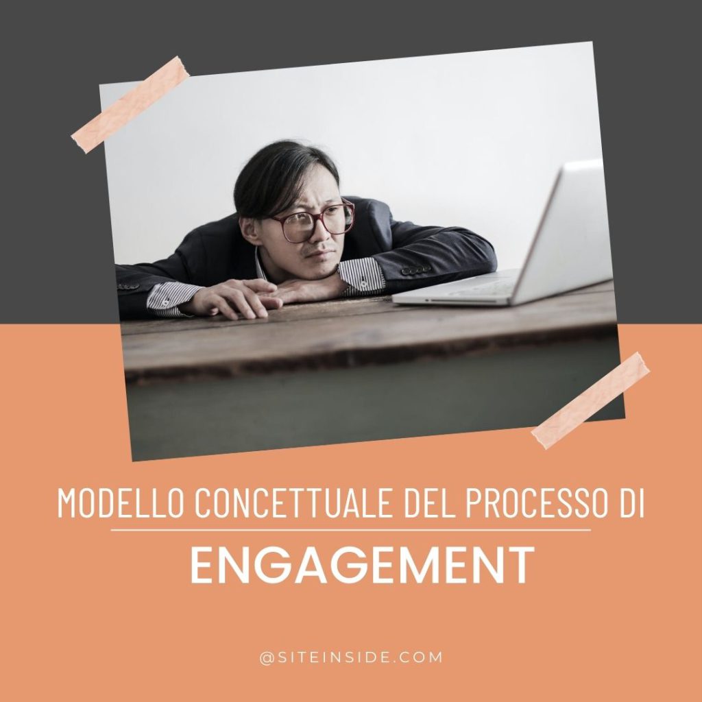 modello concettuale engagement blog