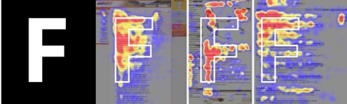 eye tracking rivela la Effe