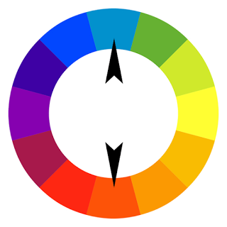 la ruota dei bilanciamento dei colori fa parte delle basi per la combinazione dei colori