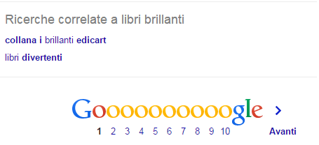 le ricerche correlate di Google per aggiungere dettagli ai titoli dei testi