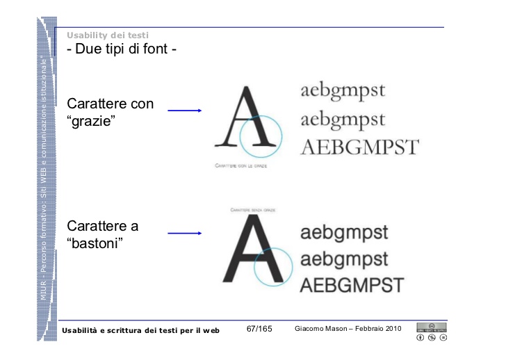 per la leggibilità è importante la comparazione tra un font serif e un sans serif