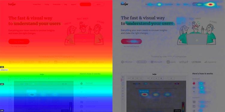 heatmap di Hotjar